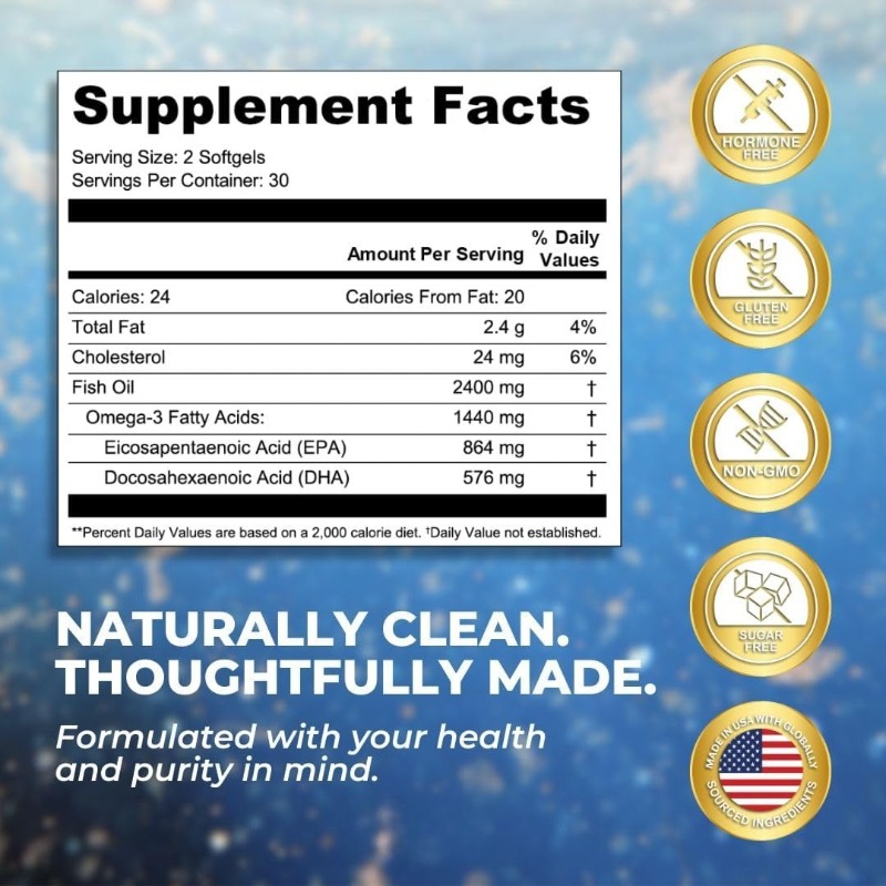 Kapsułki miękkie z olejem rybi – Omega 3 Fish Oil recenzja i cena