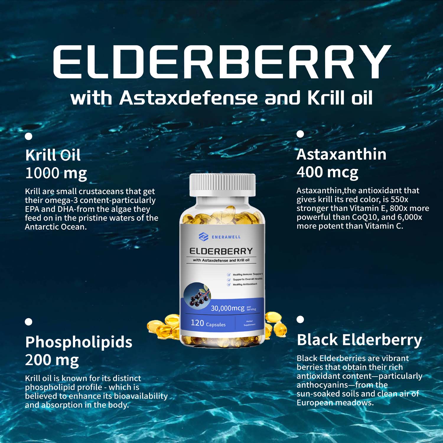Olej z krillu antarktycznego 1 – Omega 3 Fish Oil recenzja i cena