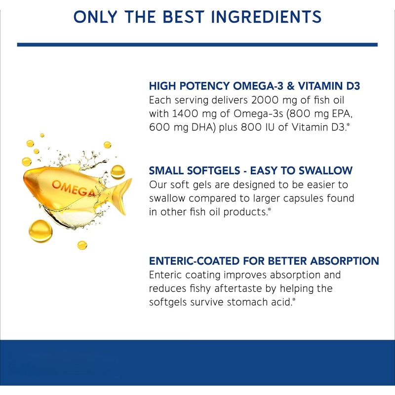 Kapsułki miękkie z olejem rybn – Omega 3 Fish Oil recenzja i cena